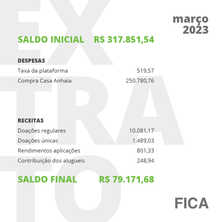 extrato março