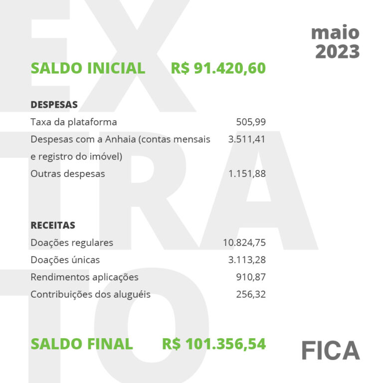 MAIO