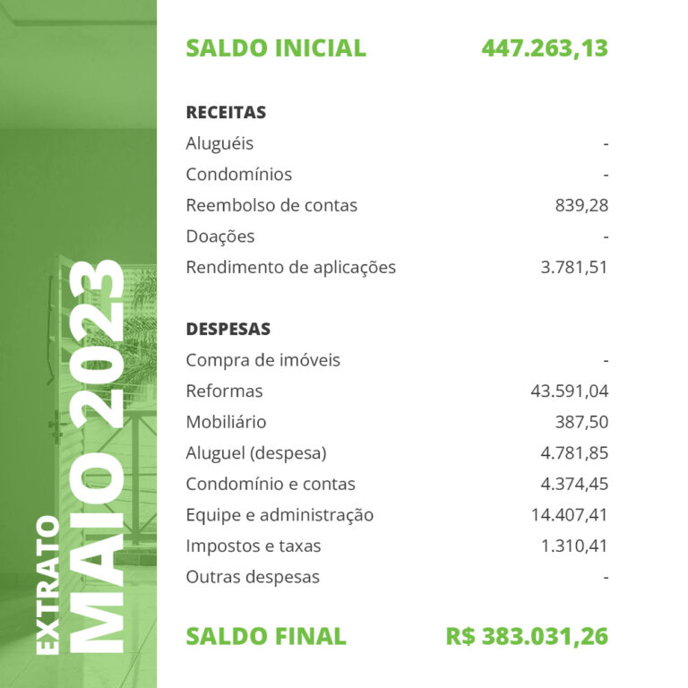 MAIO