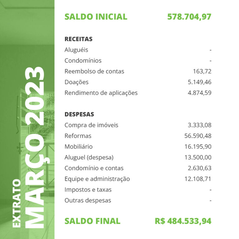 MARÇO