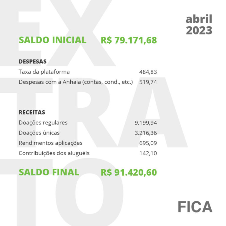 extrato abril