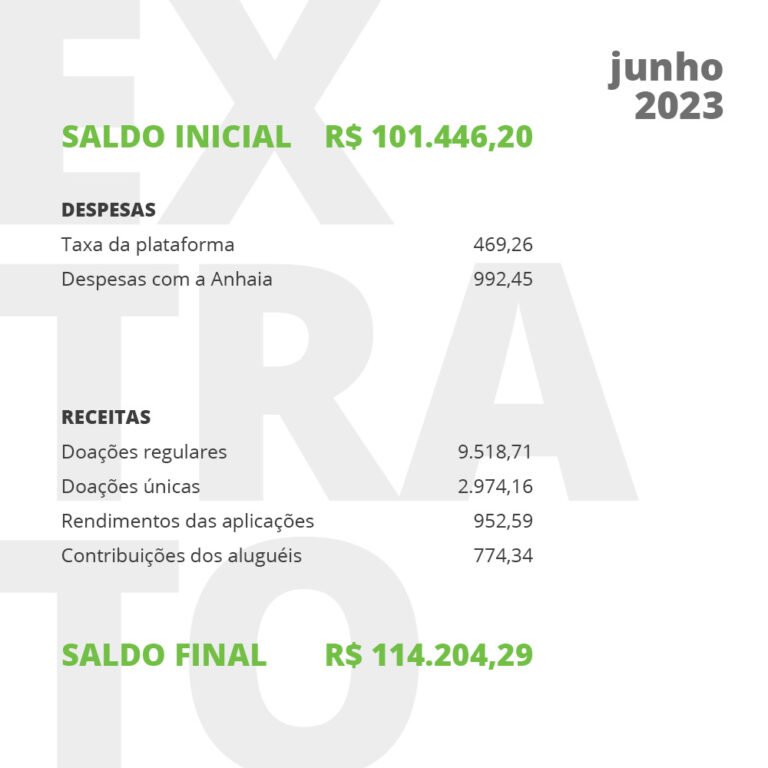 extrato junho